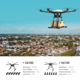 EFT Châssis de drone X6120