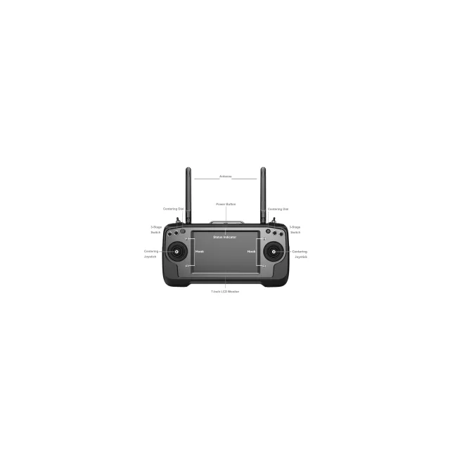 SIYI MK32 Handheld Ground Station HDMI Combo